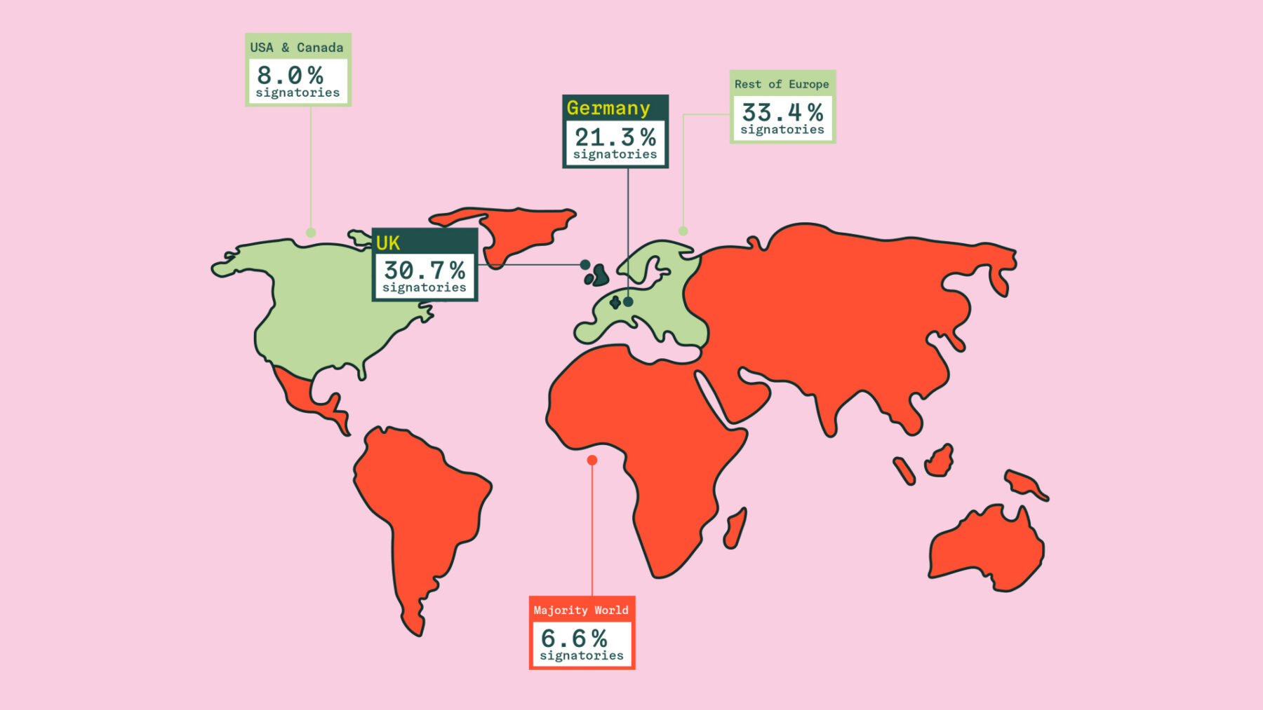 Keychange Pledge Report Finds Progress on Gender Balance in Music – But ...